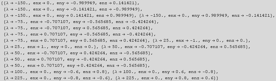 RowBox[{{, RowBox[{RowBox[{{, RowBox[{RowBox[{λ, , RowBox[{-, 150.}]}], ,, RowBox ... nx, , 0.}], ,, RowBox[{eny, , 0.8}], ,, RowBox[{enz, , 0.6}]}], }}]}], }}]
